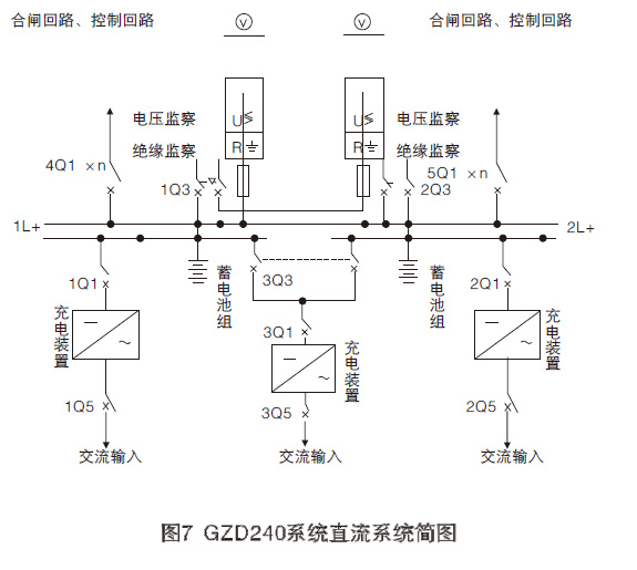 GZDW系列直流电源柜直流系统图7